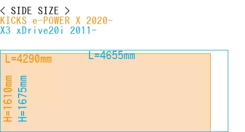 #KICKS e-POWER X 2020- + X3 xDrive20i 2011-